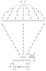 Plongée dans l'art ASCII